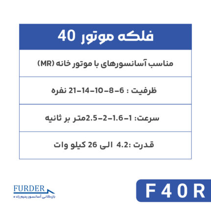 موتور گیرلس فوردر مدل F40R
