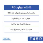 موتور گیرلس فوردر مدل F45R