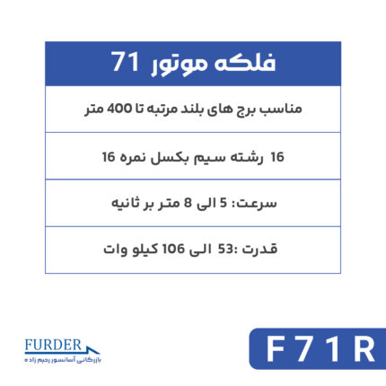 موتور گیرلس فوردر F71R