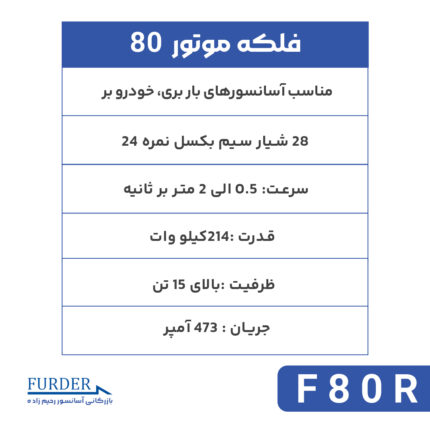 موتور گیرلس فوردر F80R