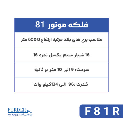 موتور گیرلس فوردر F81R